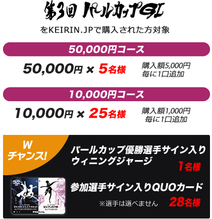 パールカップ